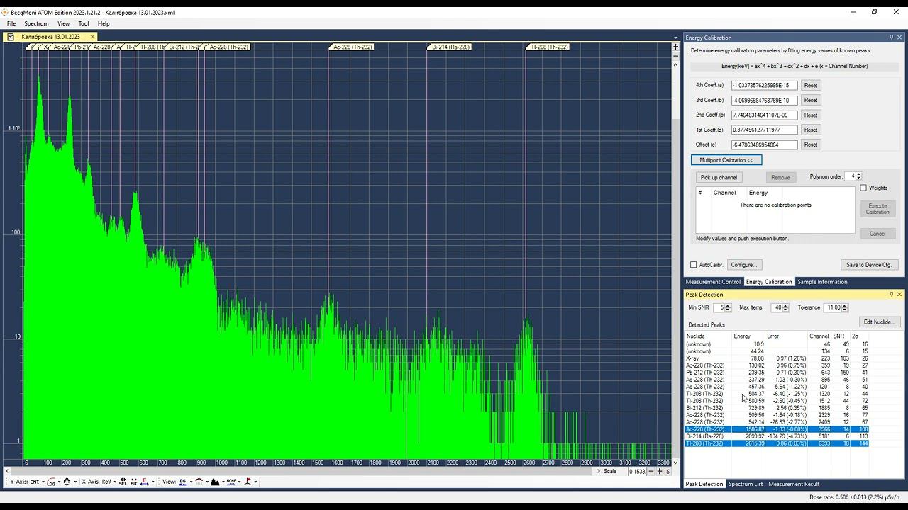 BecqMoni weighted calibration смотреть онлайн