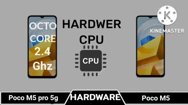poco M5 pro 5g vs poco M4 || poco M5 vs poco M5 pro 5g|| смотреть онлайн