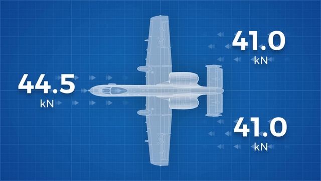 The Insane Engineering of the A-10 Warthog смотреть онлайн
