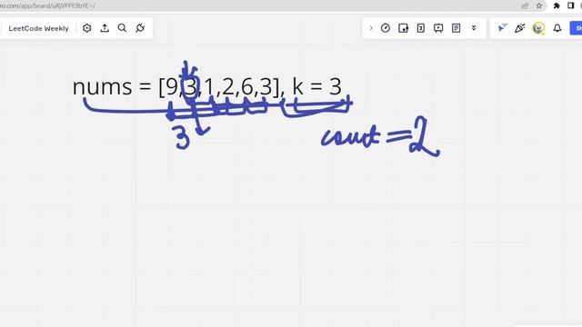 Number of Subarrays With GCD Equal to K || Weekly Contest 316 || C++ смотреть онлайн