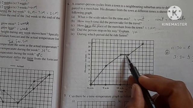 Ex 15.1 - Que 6 and 7 - Introduction of Graphs - Chapter 15 - Class 8th Maths NCERT/CBSE 2023 смотреть онлайн