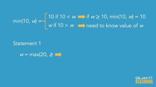 For any integers x and y, min(x, y) and max(x, y) DS08451 смотреть онлайн