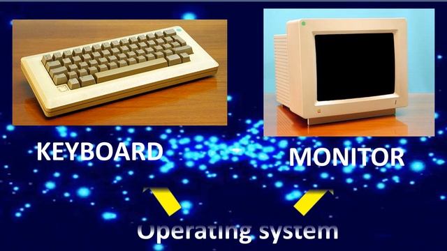 History of computers - Generation of Computers - Educational Video for Children смотреть онлайн