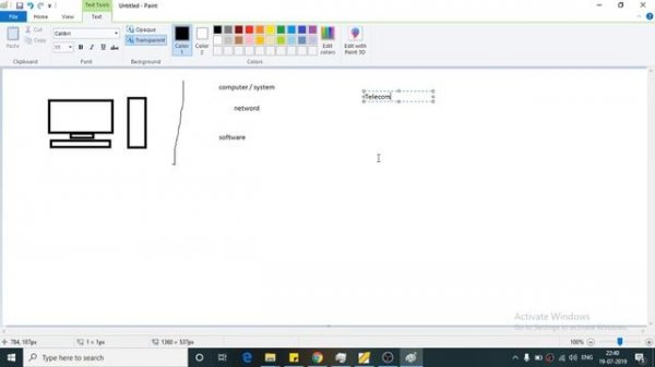Information technology - what is Information technology ? [ what is IT ?? ]