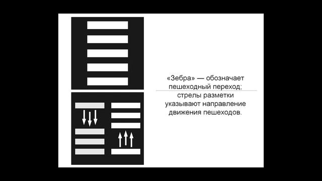 Знаки дорожного движения в России / Горизонтальная разметка смотреть онлайн