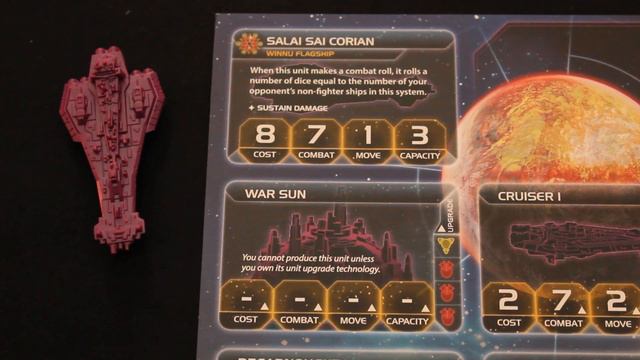 The Winnu Player's Guide - Twilight Imperium 4th Edition смотреть онлайн