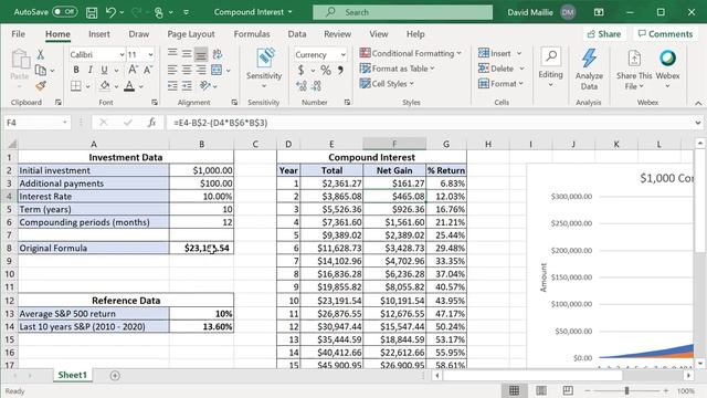 How to Calculate Compound Interest and Future Value in Excel with the FV Function! смотреть онлайн