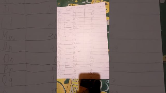 Португальский алфавит смотреть онлайн