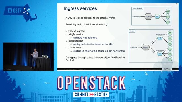 Juniper - Opencontrail for Kubernetes, OpenStack, and Nested Kubernetes смотреть онлайн