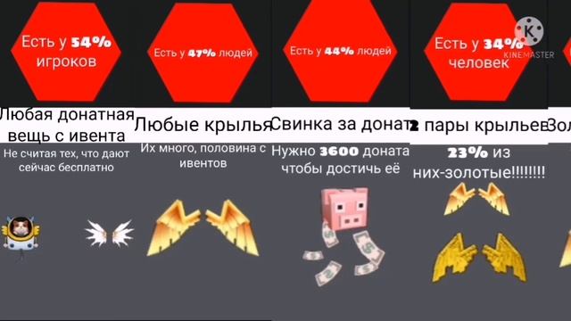 Самые РЕДКИЕ ВЕЩИ в блокмен го (попытка #1) смотреть онлайн