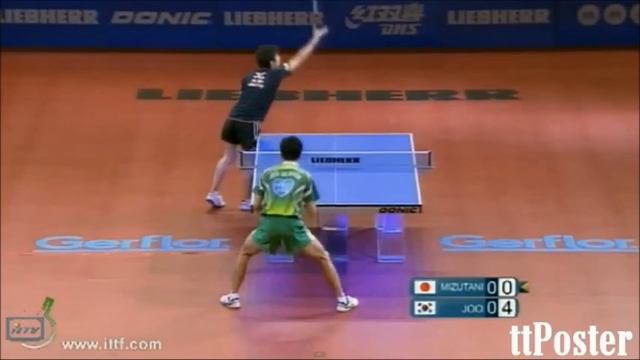 Joo Se Hyuk - The King Of Defense смотреть онлайн