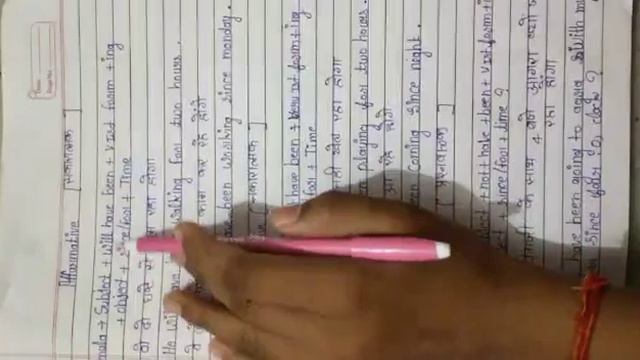 Future perfect continuous... english grammar...अब अंर्गेजी बोलना हुआ आसान...by lakshmi...🤘 смотреть онлайн