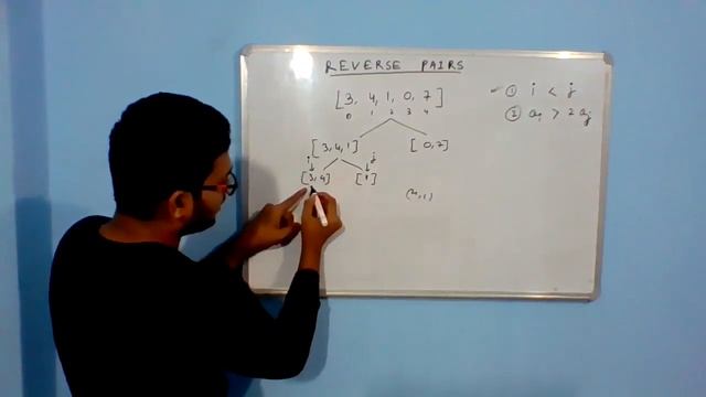 AMAZON CODING INTERVIEW QUESTION - Reverse Pairs | Abinash Biswal смотреть онлайн