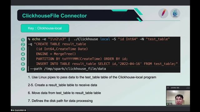 Data Synchronization Through Apache SeaTunnel (Chinese Community Webinar, July 2, 2022) смотреть онлайн