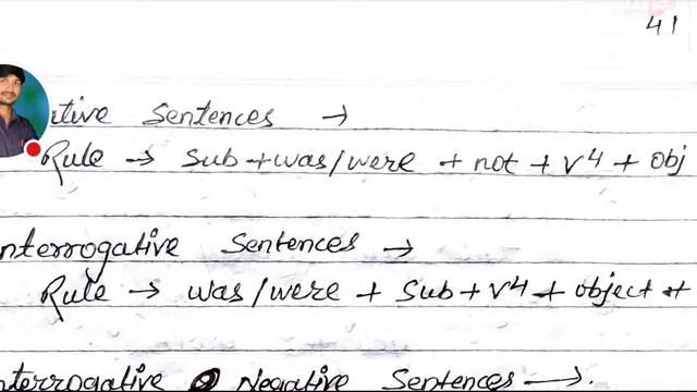 Past Continuous Tense+ story of English|12th Board EnglishLight Of Education| смотреть онлайн