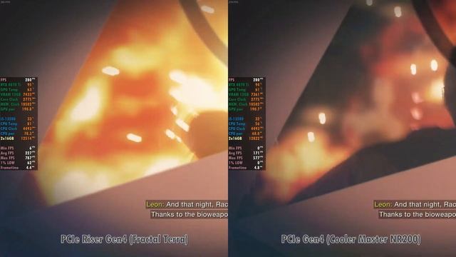 PCIe RISER Gen 4.0 | Fractal Terra | Do GPU Riser Cables (Extension Cables) Reduce Performance? смотреть онлайн