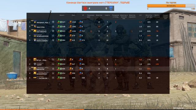 Прямая трансляция пользователя Мисс Космос смотреть онлайн