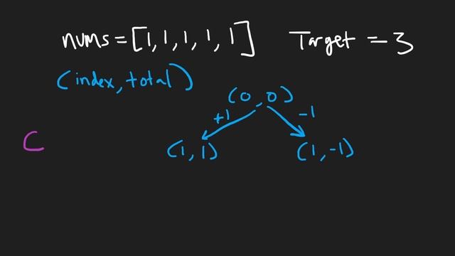 Target Sum - Dynamic Programming - Leetcode 494 - Python смотреть онлайн