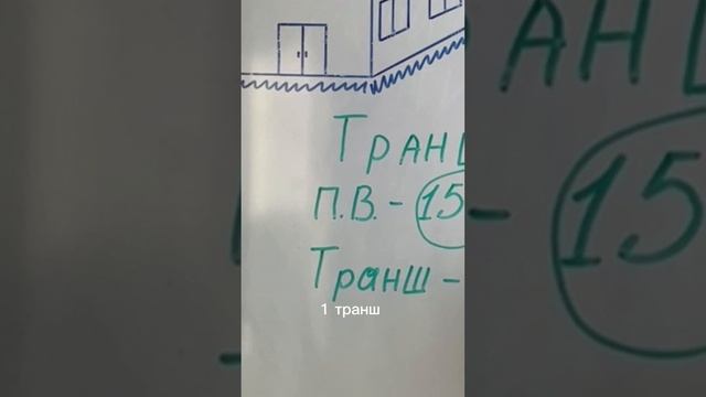 Ипотека за 1 рубль в месяц