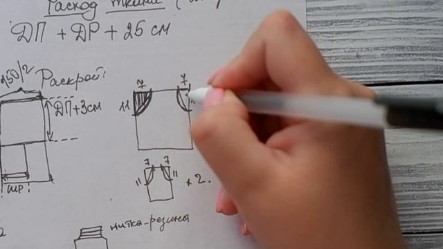 Как сшить платье со сборкой на нитку-резинку своими руками ? Платье с буфами для начинающих смотреть онлайн