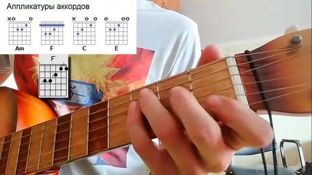 РАЗБОР ДЛЯ НАЧИНАЮЩИХ ГРАЖДАНСКАЯ ОБОРОНА ВСЁ ИДЁТ ПО ПЛАНУ!!!