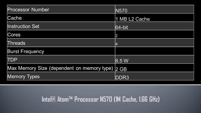 Intel® Atom™ Processor N570 смотреть онлайн