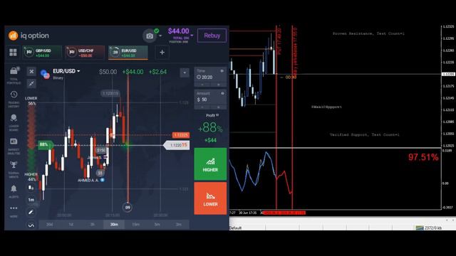 Most Accurate Future Predicts Forecast Graph➡️ Read Graph Before 60 Sec➡️ Daily Earn Money 🔥🔥🔥 смотреть онлайн