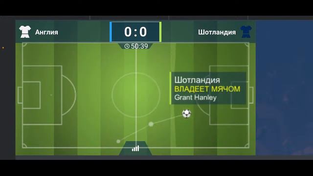 Стрим по ставкам смотрим Англия-Шотландия смотреть онлайн