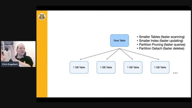 PostgreSQL, The Time-Series Database You Actually Want смотреть онлайн
