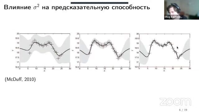 Байесовское мультимоделирование. Лекция 14 смотреть онлайн