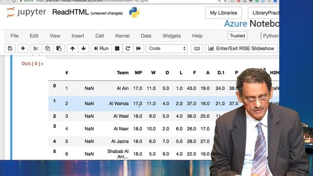Reading HTML files смотреть онлайн