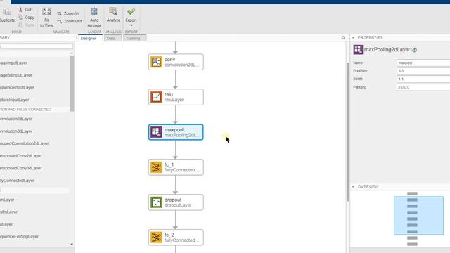 Using MATLAB to Create a CNN Model for MNIST Data Set смотреть онлайн