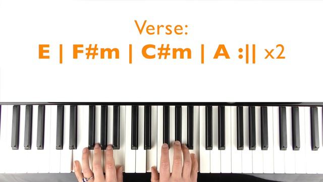 How to play WONDER - Shawn Mendes Piano Tutorial Chords Accompaniment смотреть онлайн
