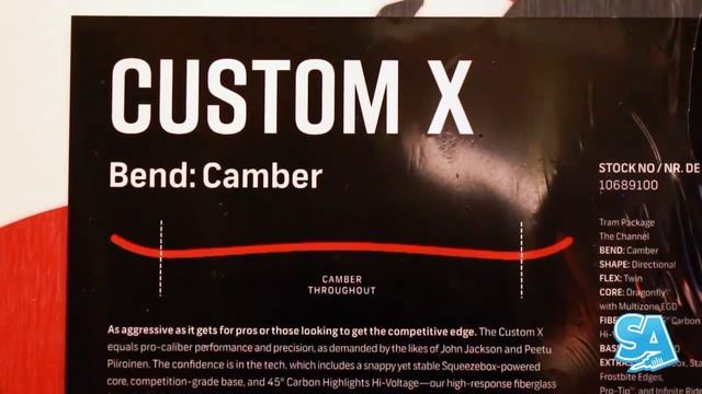 How To Buy A Snowboard