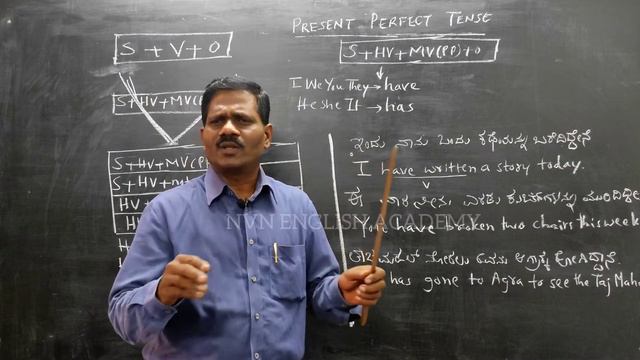 Present Perfect Tense| Learn English and Kannada| Use Kannada to learn English | Kurubar sir смотреть онлайн