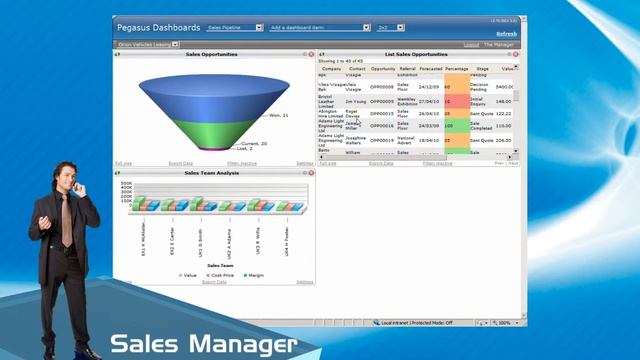 Pegasus Opera 3. One System. One Solution. For Irish market. смотреть онлайн