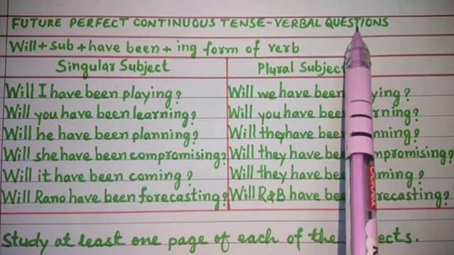 Future Perfect Progressive Tense | LET'S LEARN WITH M.YAQUB смотреть онлайн