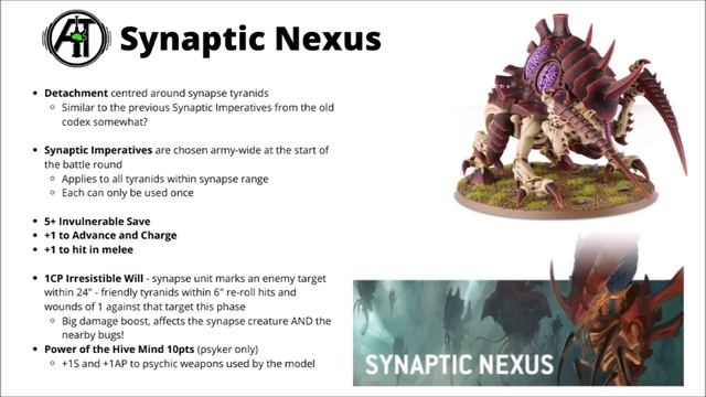 Six BIG Tyranids Rules Changes from the New Codex - Termagant Specials , Detachments and More! смотреть онлайн