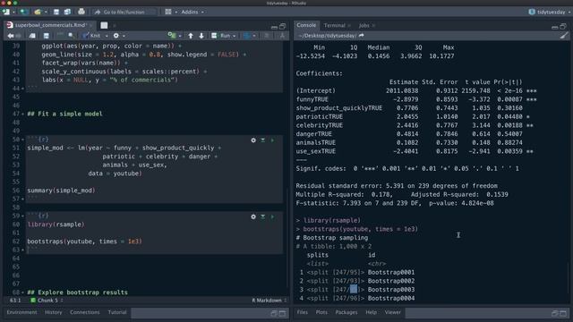 Compute bootstrap confidence intervals for Super Bowl commercial characteristics смотреть онлайн