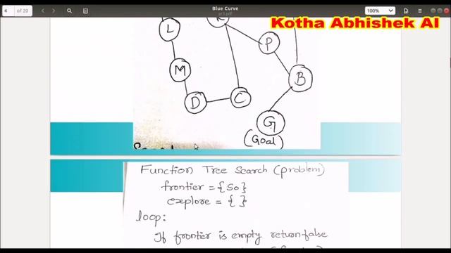 #5 Breadth First Search (BFS) Algorithm in Artificial Intelligence in Telugu by Kotha Abhishek смотреть онлайн