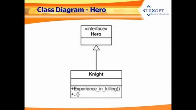 Вебинар: UML Essentials (ENG) смотреть онлайн