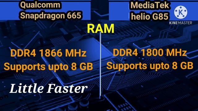 Snapdragon 665 vs MediaTek helio G85 comparison. Which one is more Better and Reliable. смотреть онлайн