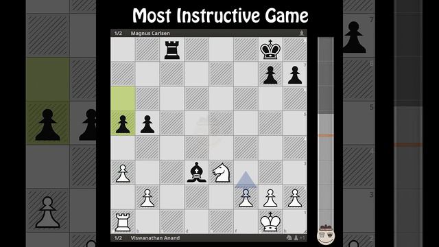 Viswanathan Anand - Magnus Carlsen || Gashimov Memorial 2015 @chessbuddies 🔴 Instructive #chessgame смотреть онлайн