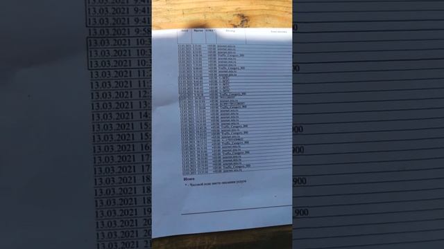 Почта России и АлиЭкспресс обходите стороной эти сервисы смотреть онлайн