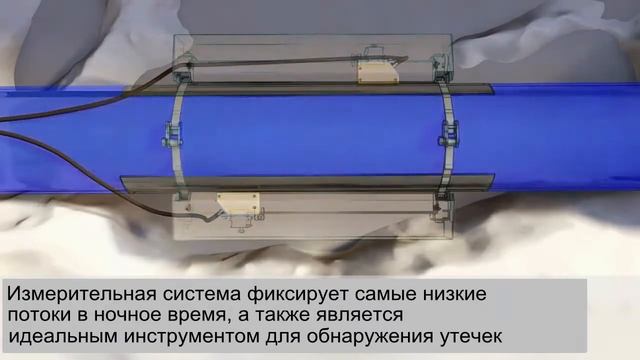 Расходомер от Теккноу смотреть онлайн
