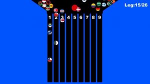 Minority Elimination ~200 countries marble race #40~  in Algodoo | Marble Factory