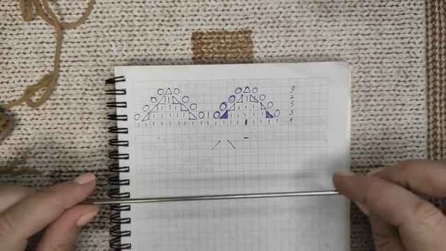 Убавление петель. Применение убавлений и накидов./ Вязание для начинающих. смотреть онлайн