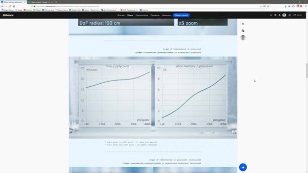 FStorm render research | Обзор, тесты, советы