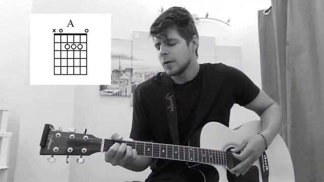 HOW TO PLAY I Won't Back Down - Johnny Cash | Acoustic Guitar Tutorial смотреть онлайн