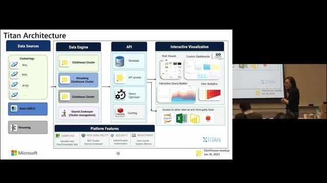 Fast Interactive Self-Serve Analytics on Petabytes of Data - Microsoft's Journey with ClickHouse смотреть онлайн